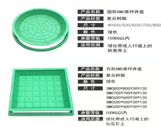 旌阳树脂复合种植井盖展示